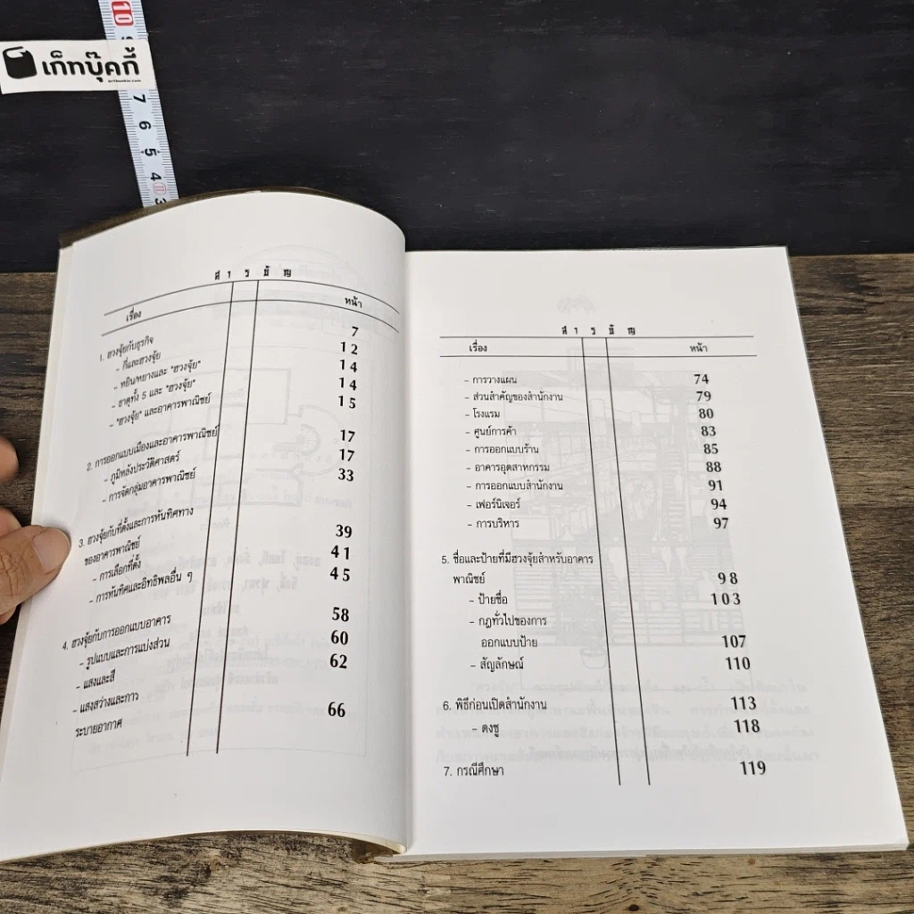 หนังสือ ปรับปรุงแก้ไข ฮวงจุ้ย เปิดทางให้เงินไหลมา รูปที่ 7