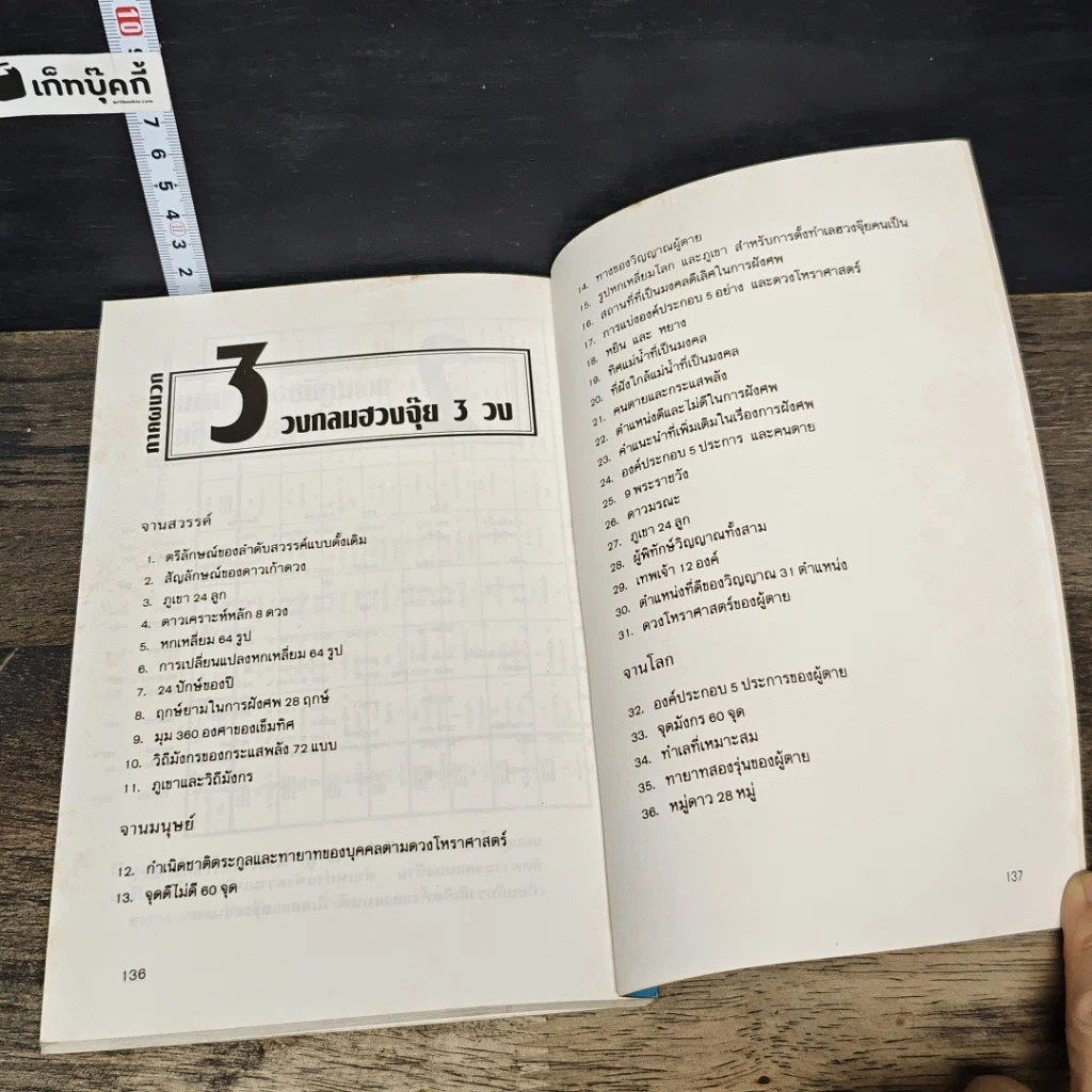 หนังสือ ฮวงจุ้ยประยุกต์ รูปที่ 9