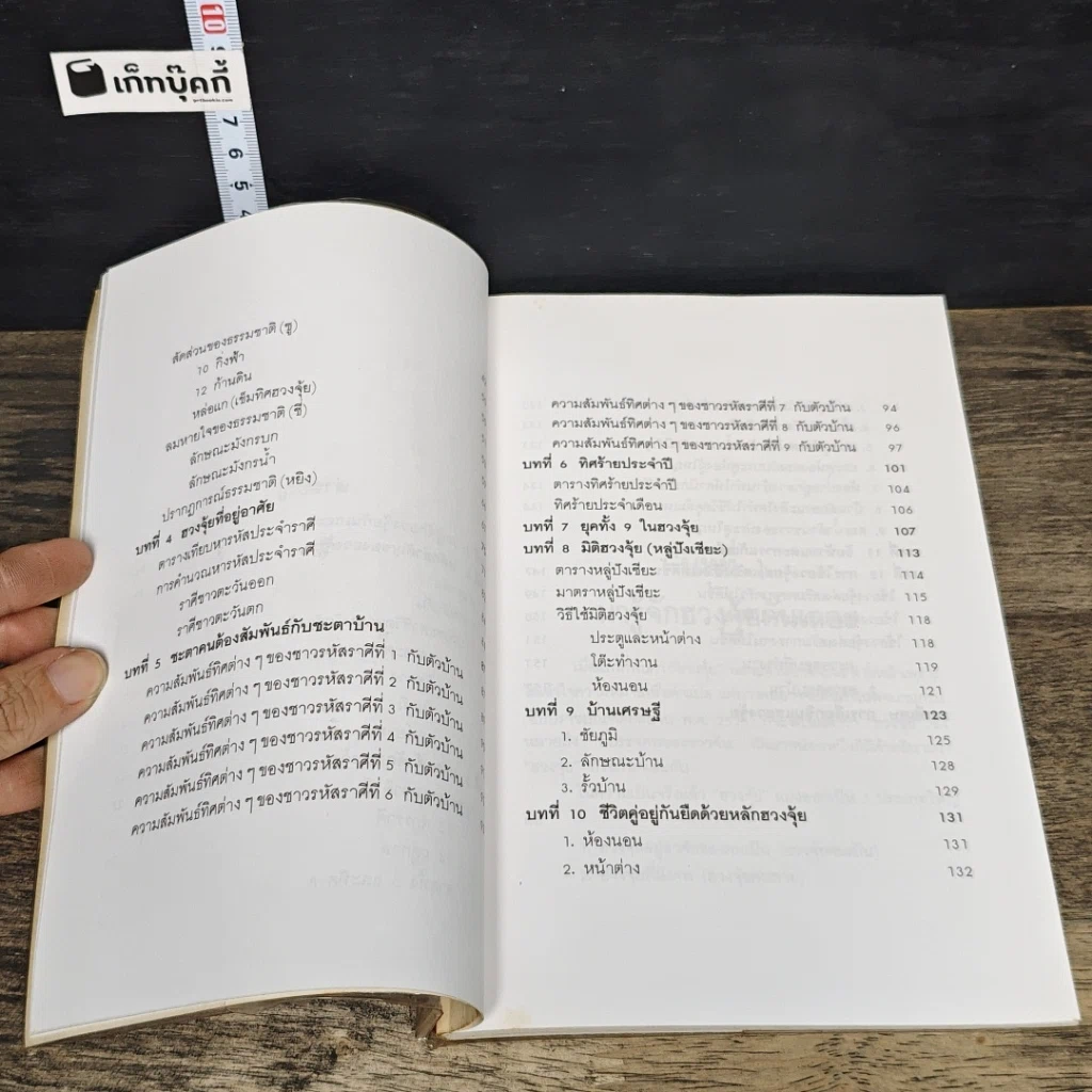 หนังสือ ฮวงจุ้ย ศาสตร์เพื่อความสุขในที่อยู่อาศัย รูปที่ 8