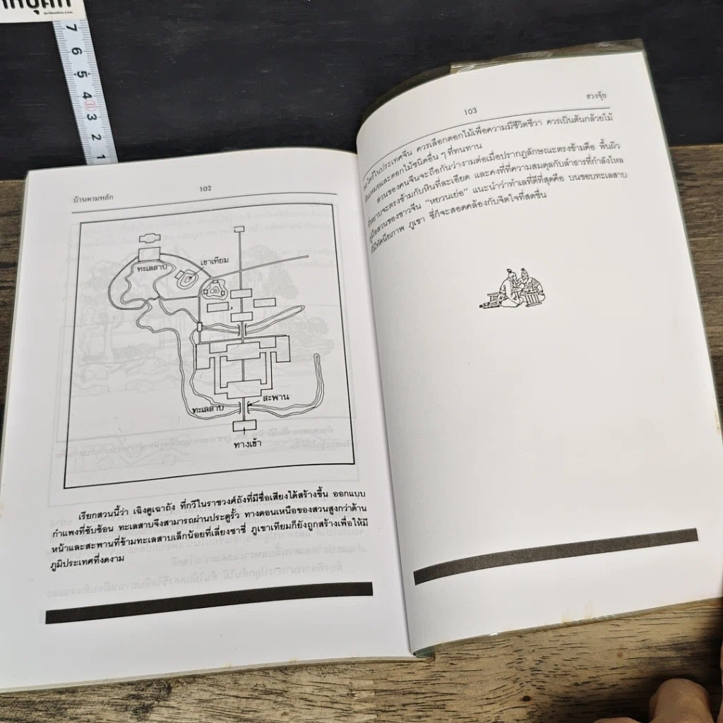 หนังสือ บ้านตามหลักฮวงจุ้ย รูปที่ 9