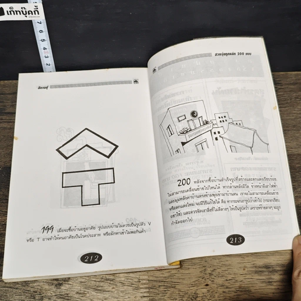 หนังสือ ฮวงจุ้ยถูกหลัก 200 แบบ รูปที่ 9