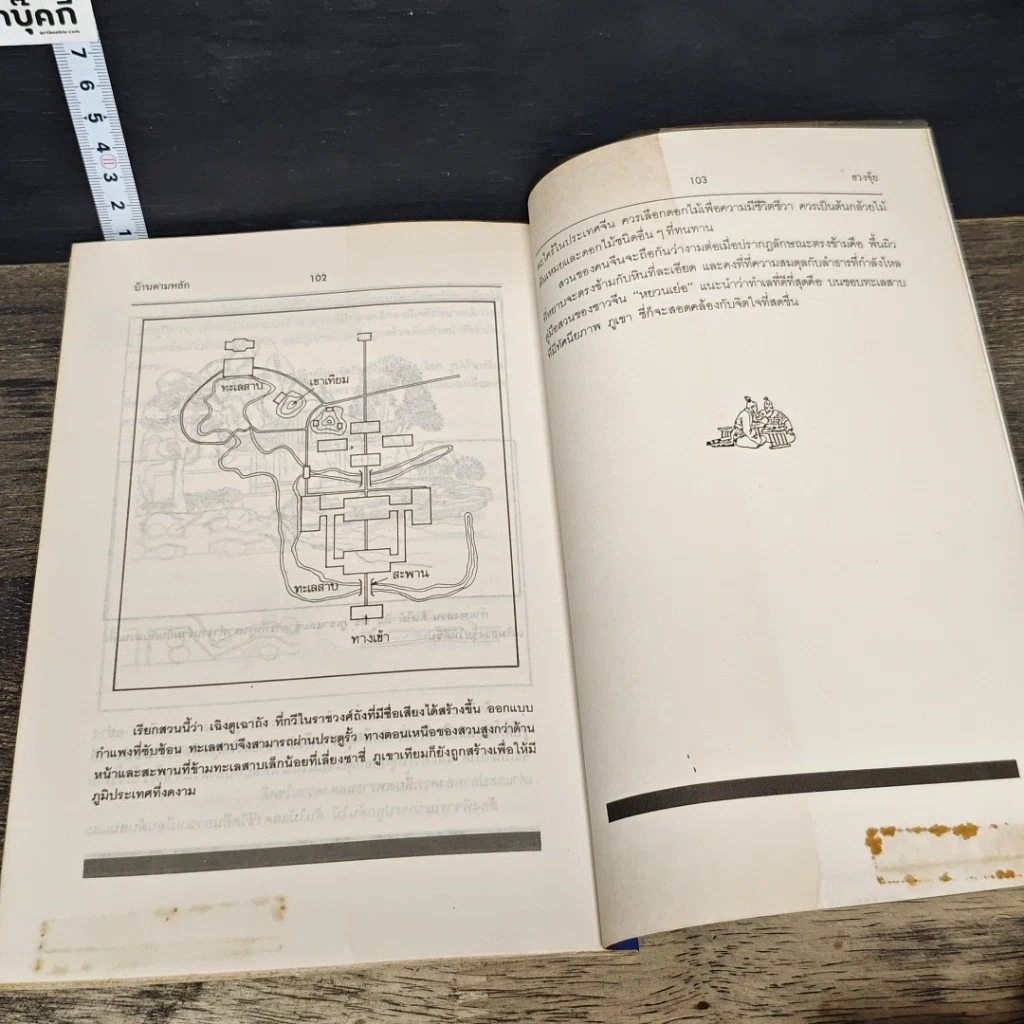 หนังสือ บ้านตามหลักฮวงจุ้ย รูปที่ 9