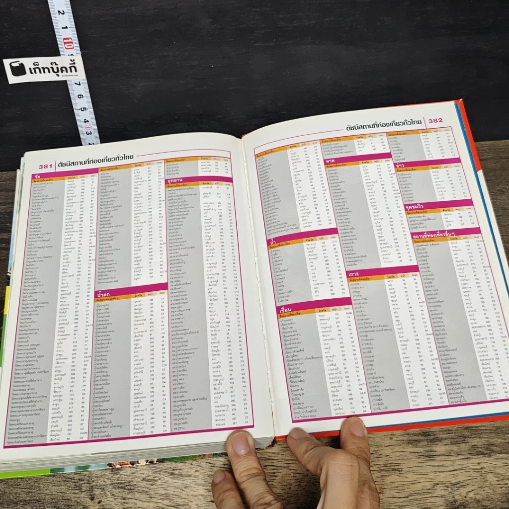 หนังสือ แผนที่และคู่มือเที่ยวไทย' 51 รูปที่ 7