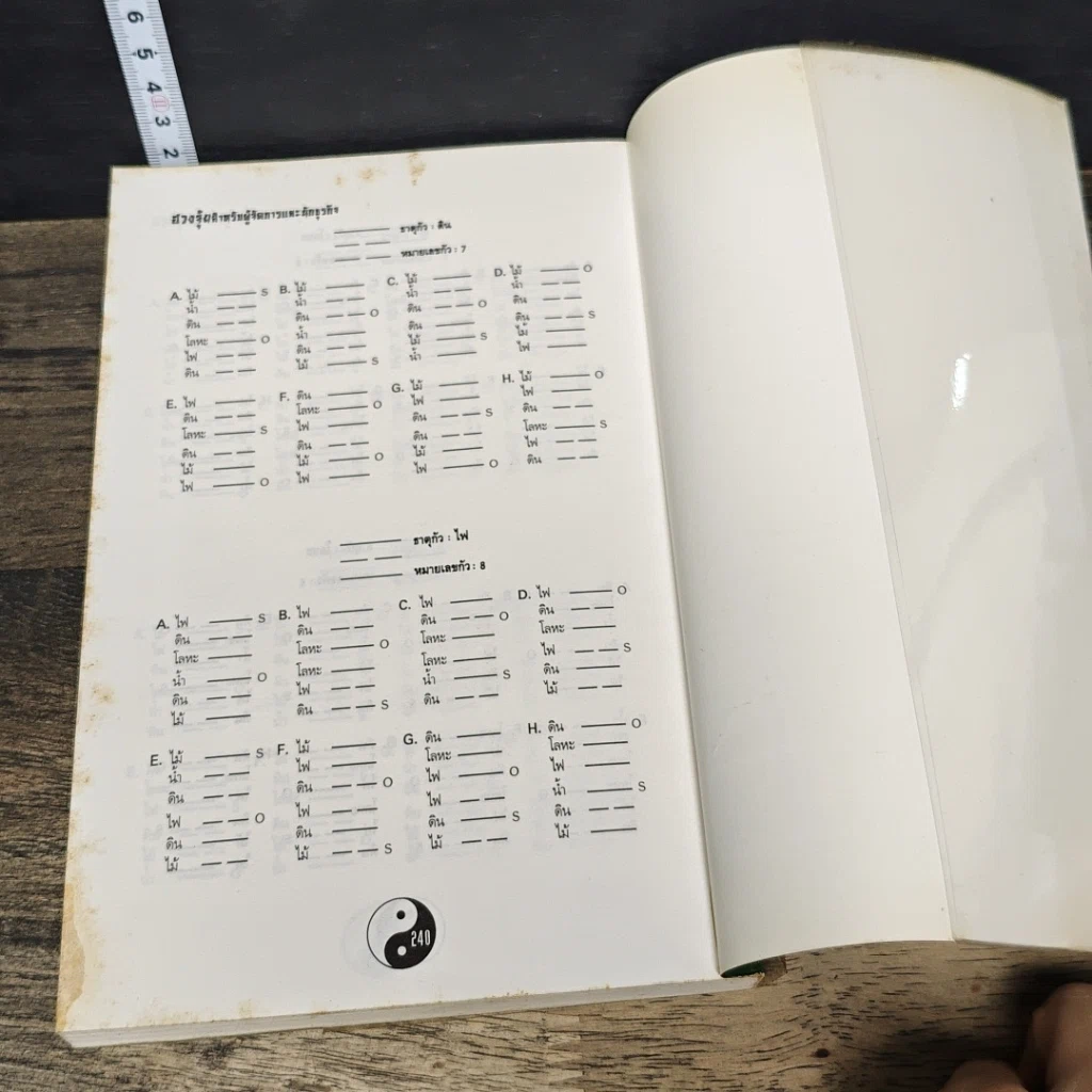 หนังสือ ฮวงจุ้ยสำหรับผู้จัดการ และนักธุรกิจ รูปที่ 9