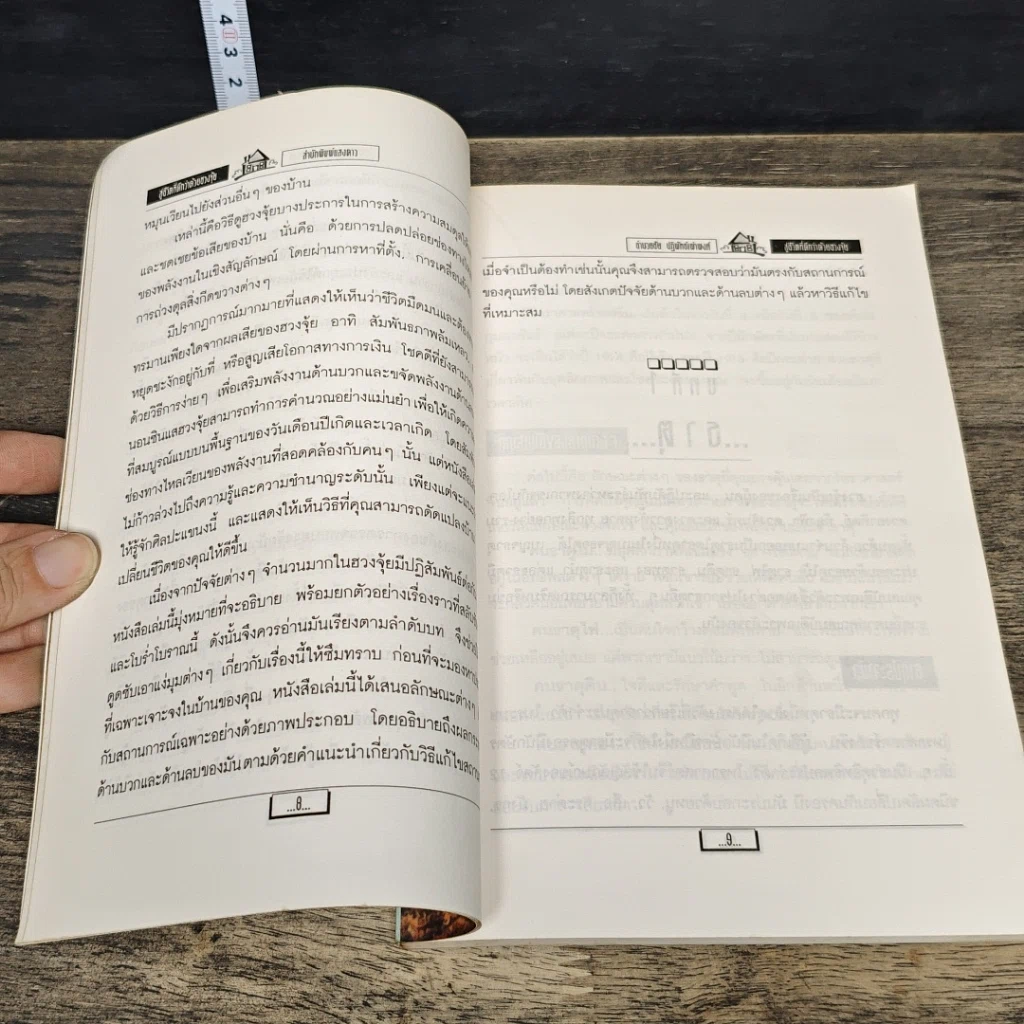 หนังสือ สู่ชีวิตที่ดีกว่าด้วย ฮวงจุ้ย รูปที่ 7