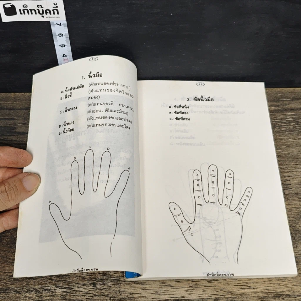 หนังสือ ฝ่ามือสื่อสุขภาพ รูปที่ 8