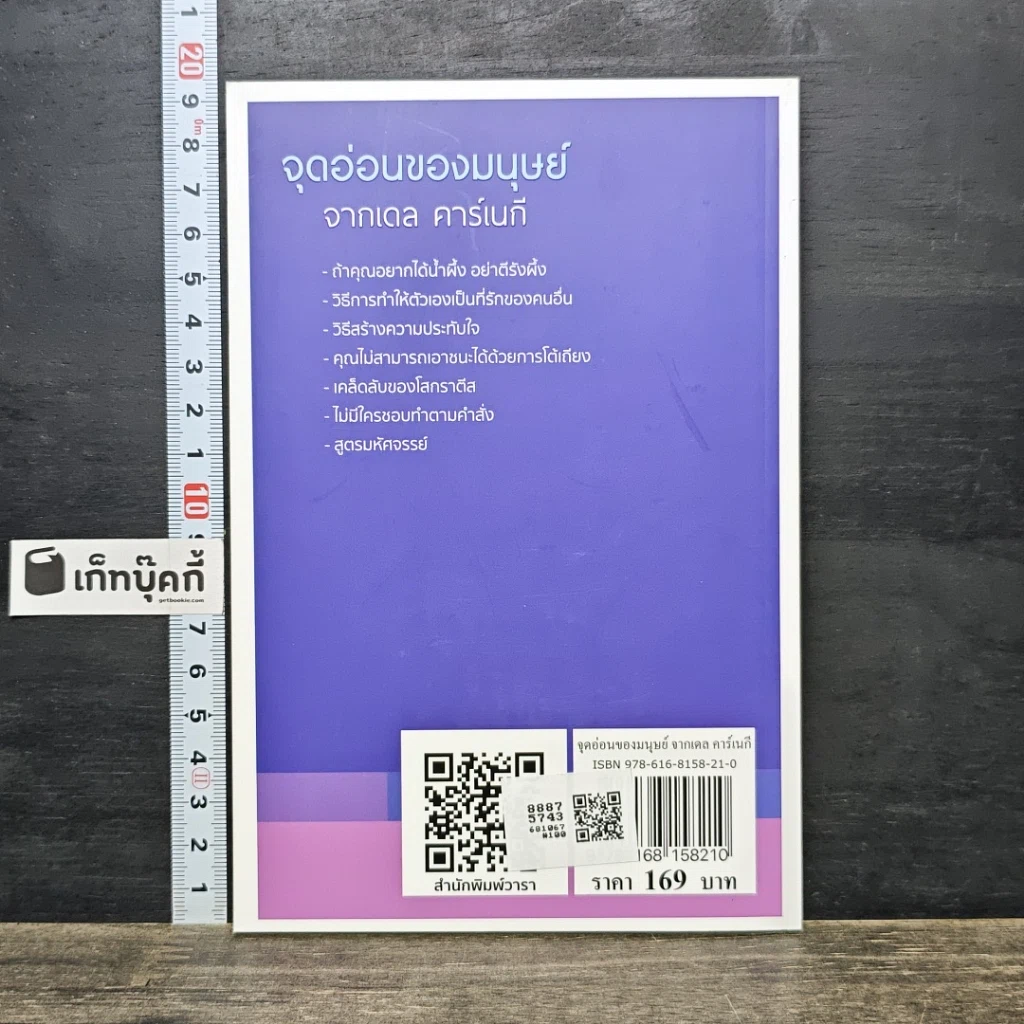 หนังสือ จุดอ่อนของมนุษย์จากเดล คาร์เนกี รูปที่ 5