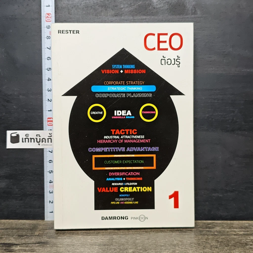 หนังสือ CEO ต้องรู้ 1 รูปที่ 1