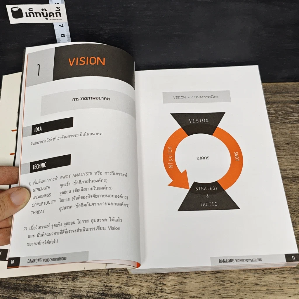 หนังสือ CEO ต้องรู้ 1 รูปที่ 8