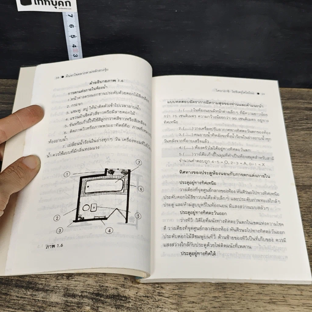หนังสือ ค้นหาโชคลาภตามหลักฮวงจุ้ย รูปที่ 8