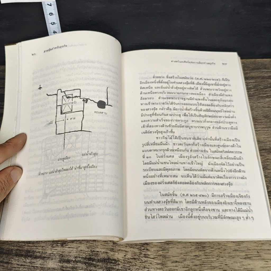 หนังสือ ฮวงจุ้ยสำหรับธุรกิจ รูปที่ 8