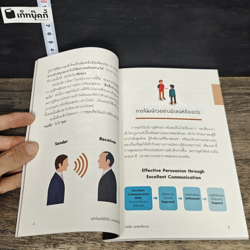 หนังสือ พรีเซ้นต์ให้ได้ใจ ขายอะไรก็มีคนซื้อ รูปที่ 8