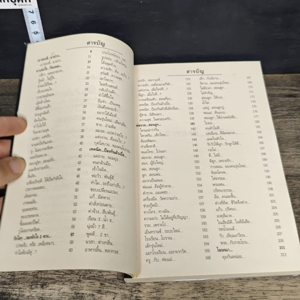 หนังสือ สุดยอดหนังสือดี 11 เปลี่ยนวิกฤติ...ให้เป็นกำลังใจ... รูปที่ 7