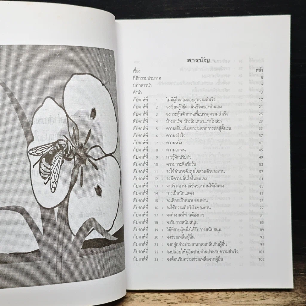 หนังสือ 52 สัปดาห์ สูตรสู่ความสำเร็จ รูปที่ 7