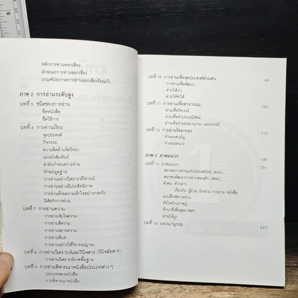หนังสือ หลักนักอ่าน รูปที่ 8