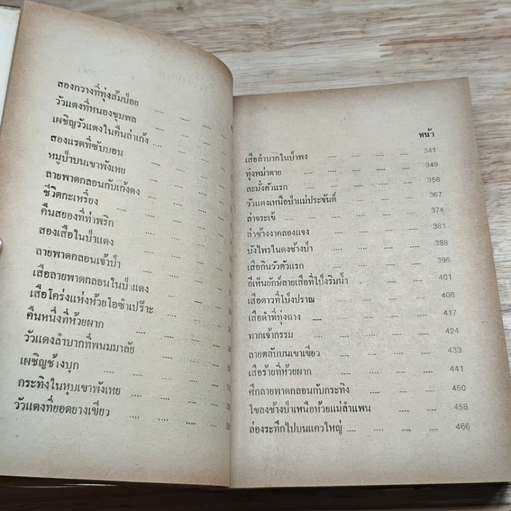 หนังสือ ไพรระทึก รูปที่ 7