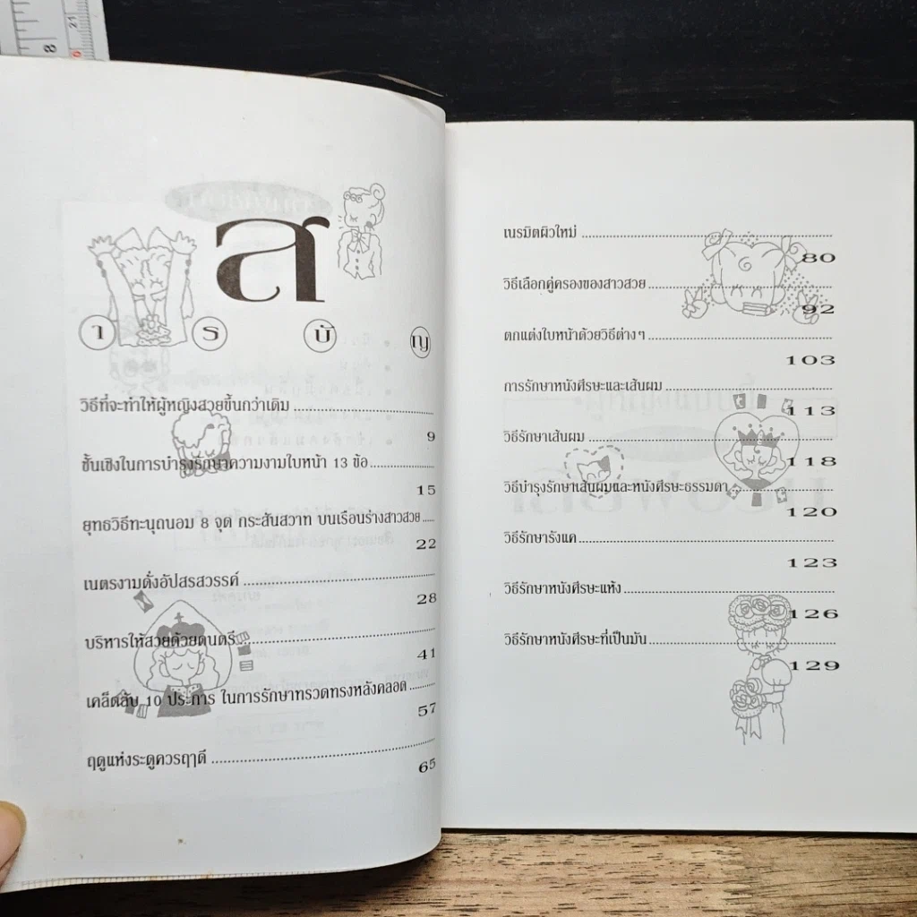 หนังสือ ผู้หญิงแบบนี้ไม่มีเสียฟอร์ม รูปที่ 7