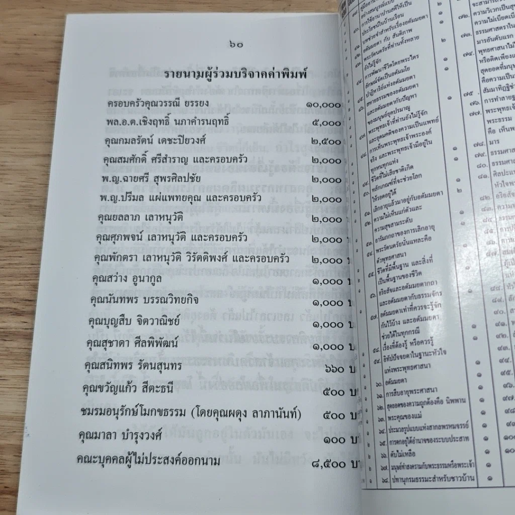 หนังสือ อุตสาหกรรมสัมมัตตา รูปที่ 8