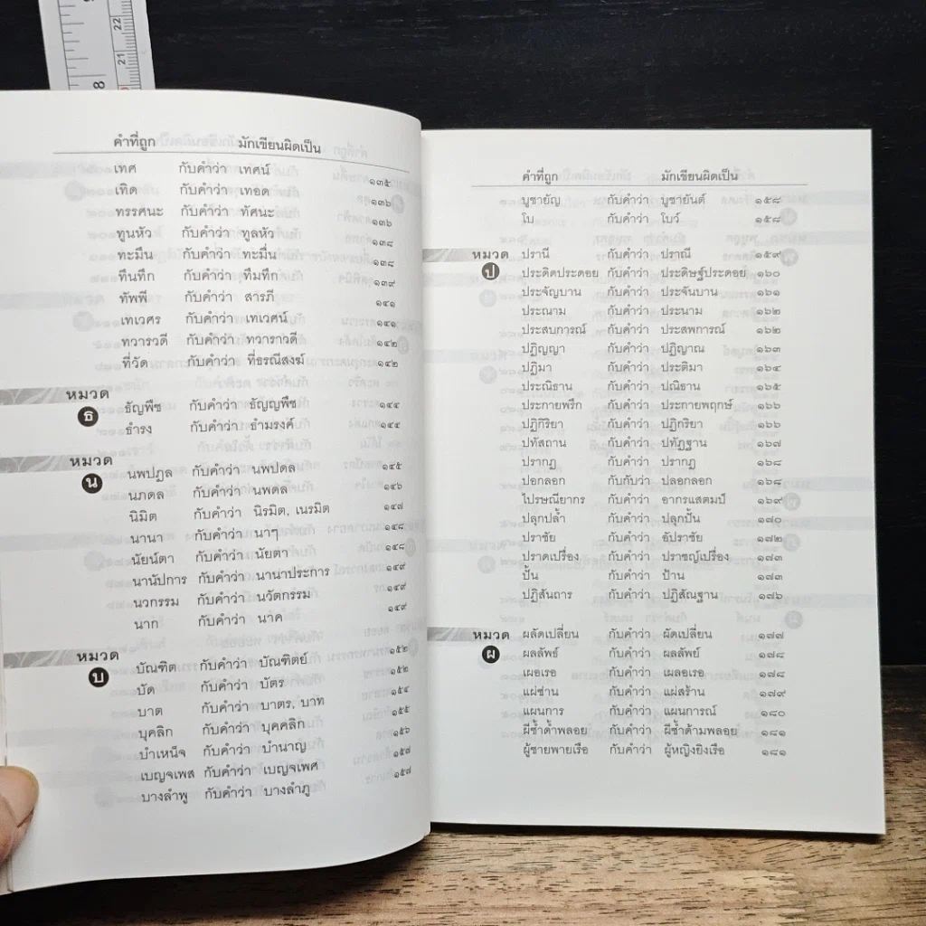 หนังสือ 280 คำไทยที่มักเขียนและใช้กันผิด รูปที่ 10