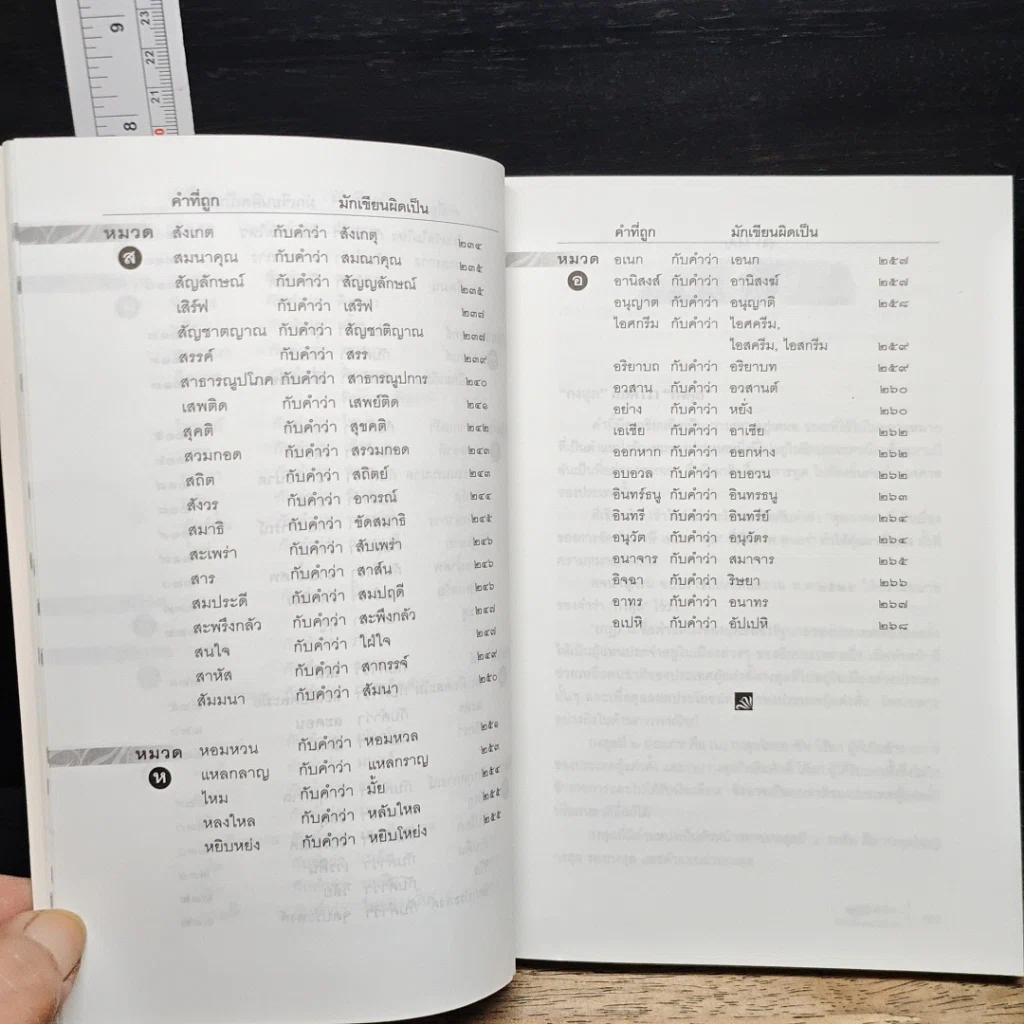 หนังสือ 280 คำไทยที่มักเขียนและใช้กันผิด รูปที่ 12