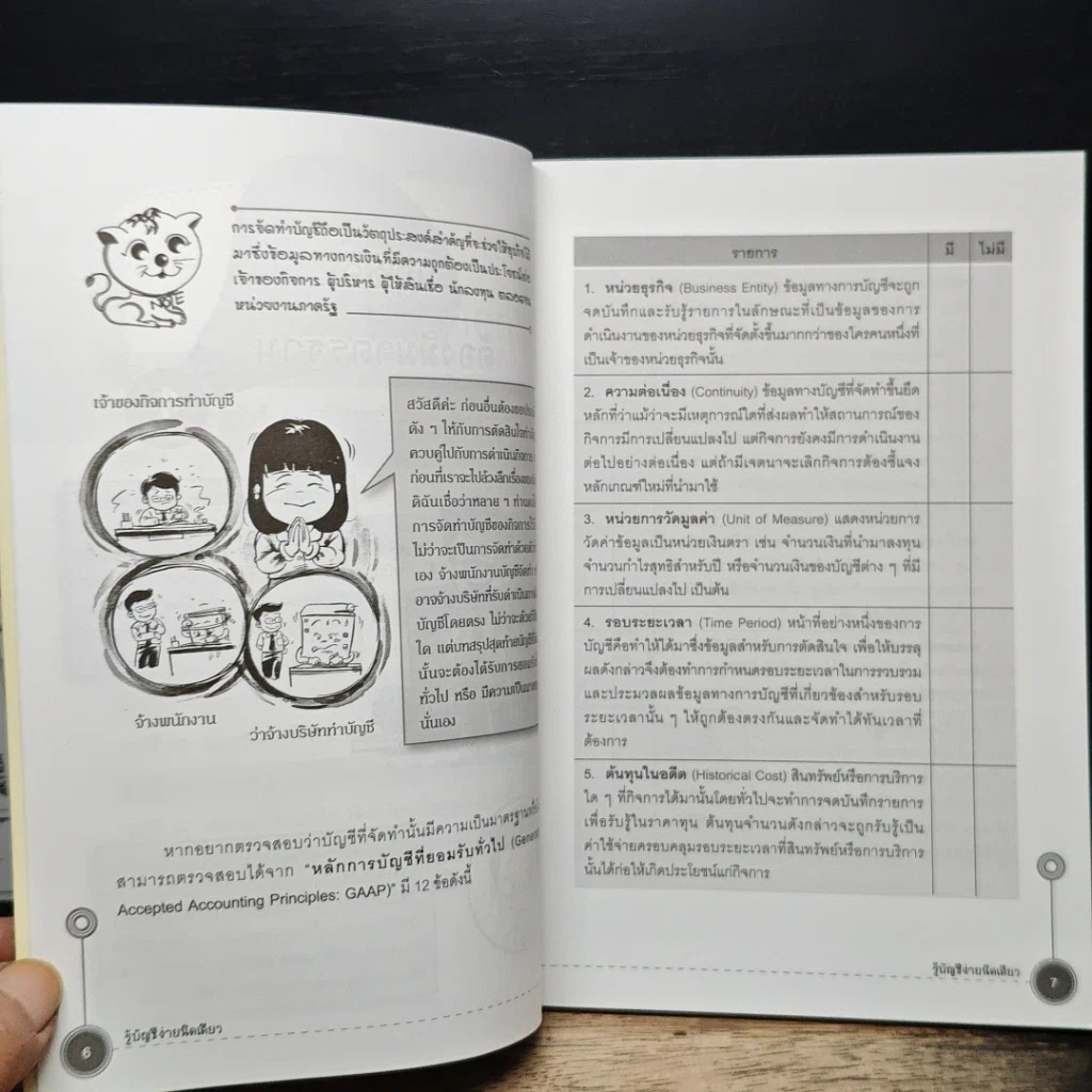 หนังสือ รู้บัญชีง่ายนิดเดียว รูปที่ 8