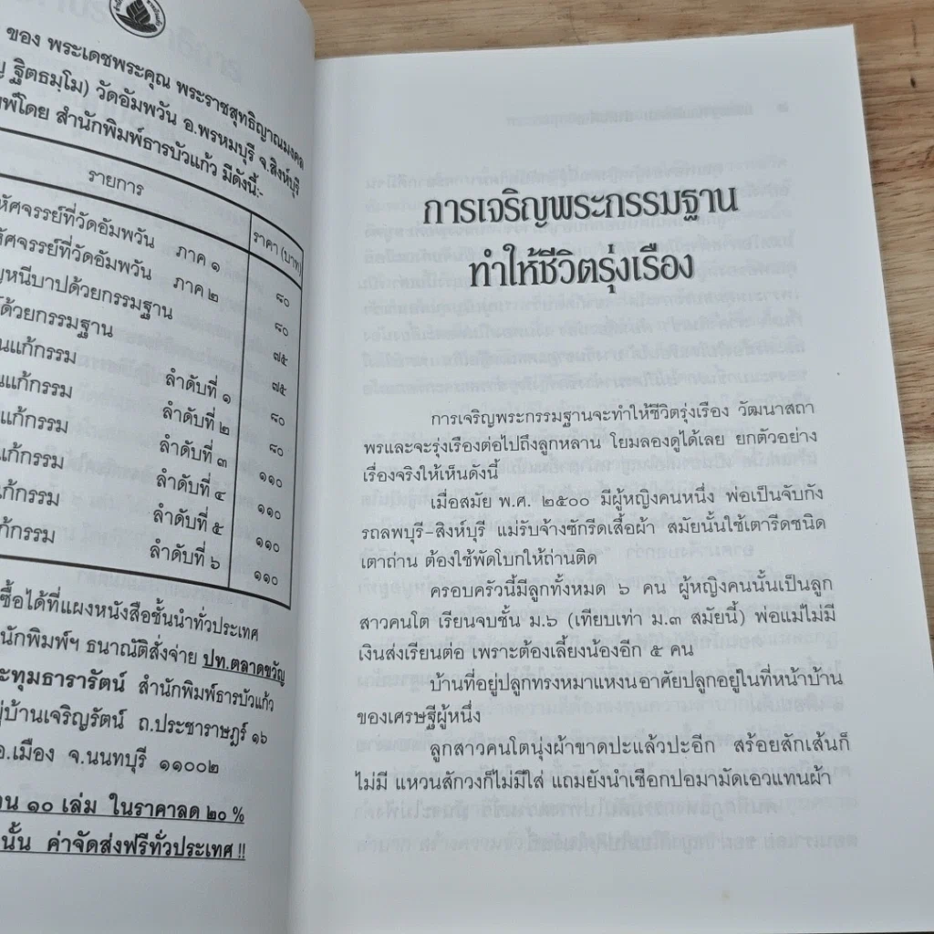 หนังสือ กรรมฐาน แก้กรรม ลำดับที่ 5 รูปที่ 7