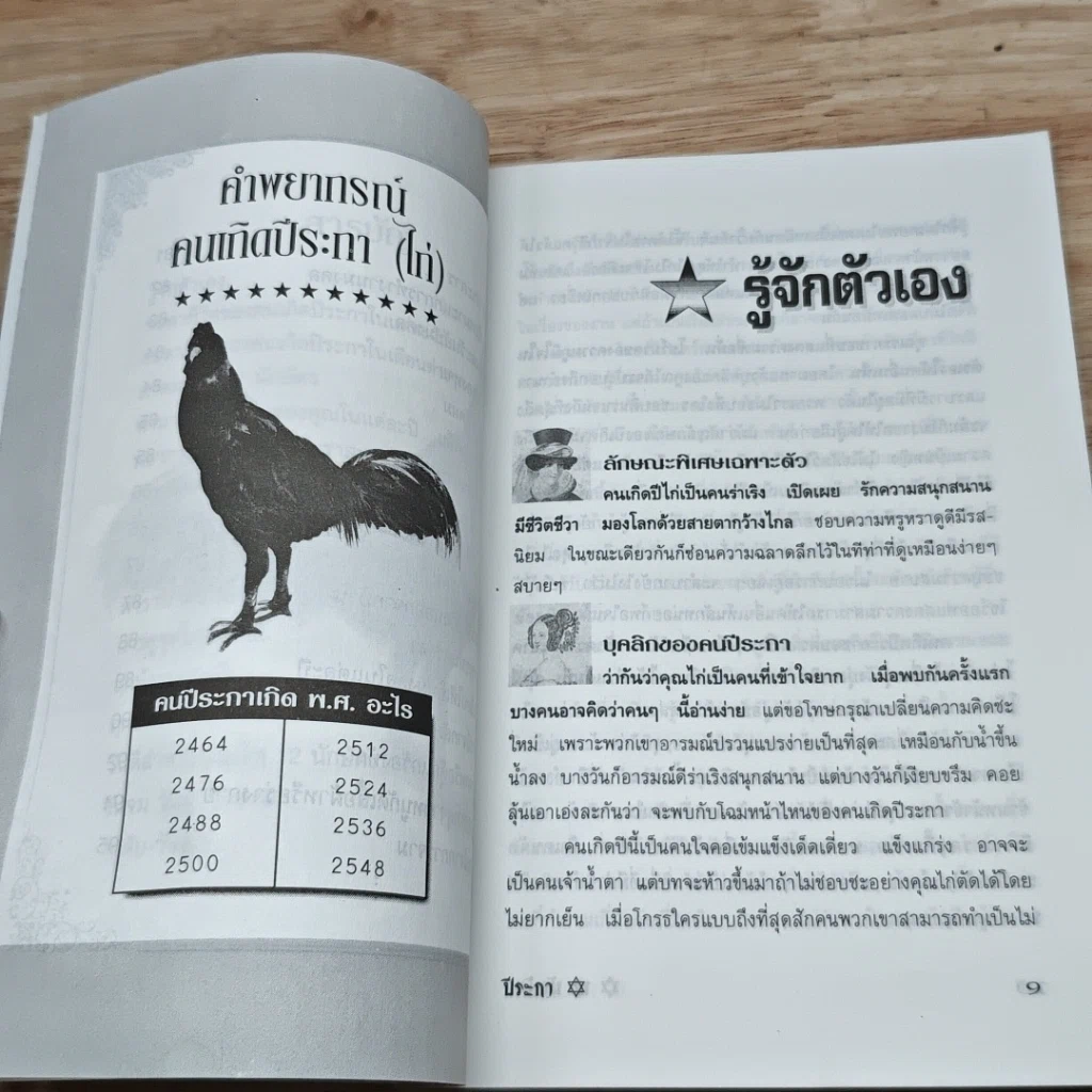 หนังสือ ศาสตร์แห่งการพยากรณ์ ชุด 12 นักษัตร ปีระกา รูปที่ 7