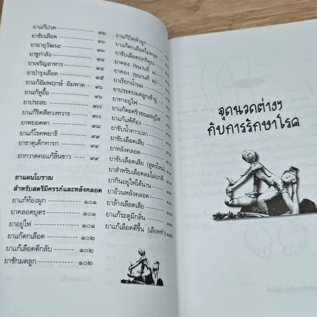 หนังสือ ตำรับนวด ตำรายารักษาโรค วัดโพธิ์ รูปที่ 7