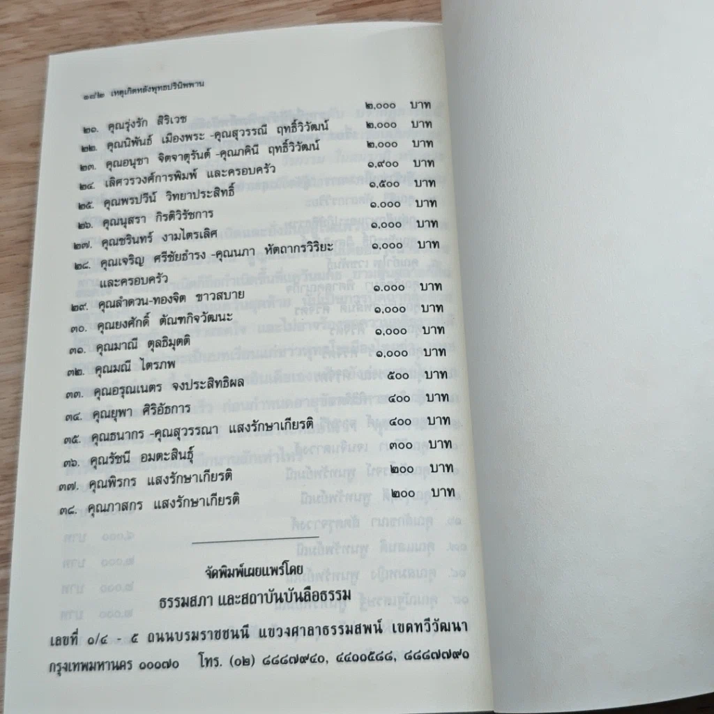 หนังสือ เหตุเกิดหลังพุทธปรินิพพาน รูปที่ 8