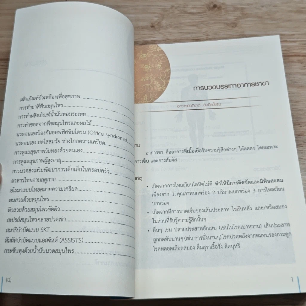หนังสือ 33 เส้นทางสร้างสุขภาพ รูปที่ 7