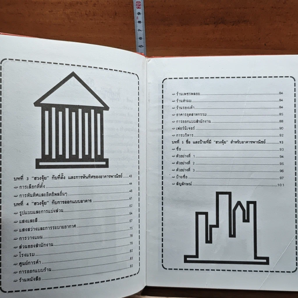 หนังสือ ฮวงจุ้ยสำหรับธุรกิจและการค้า รูปที่ 7