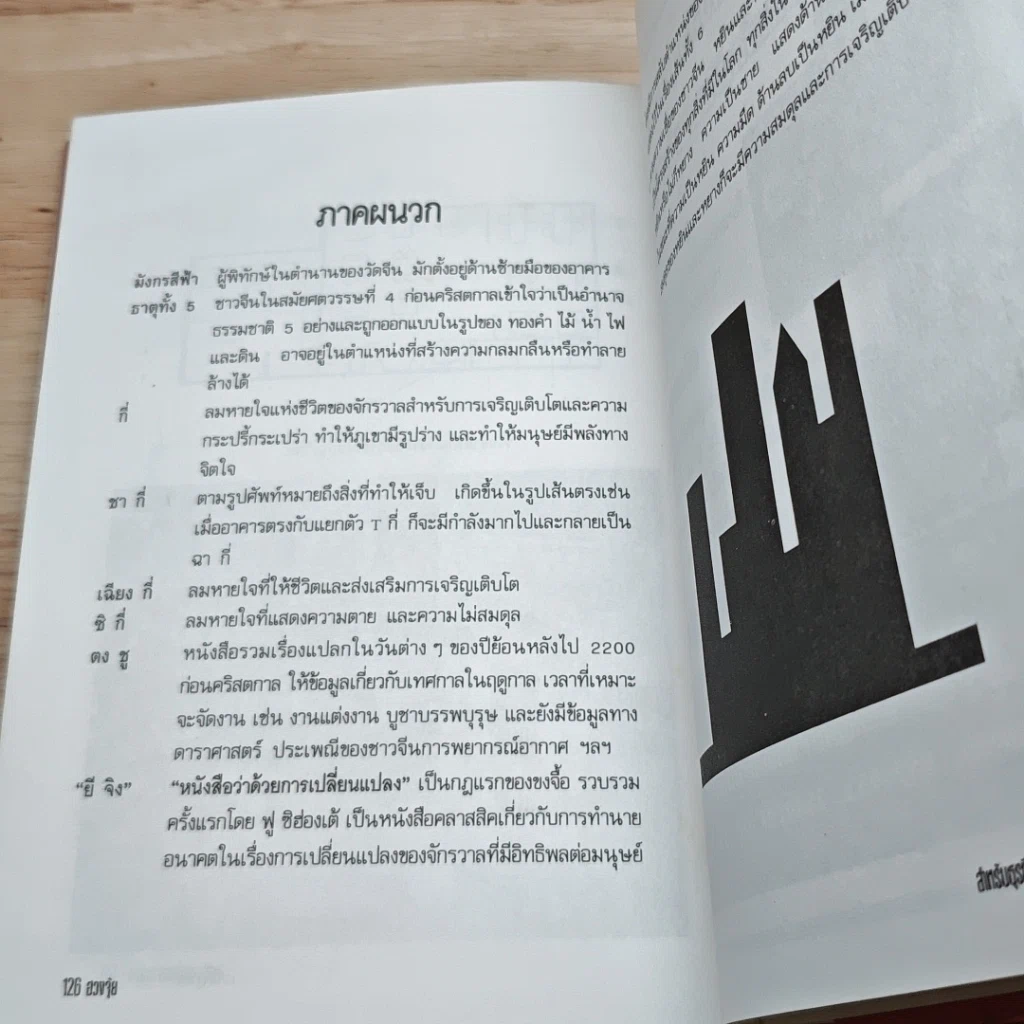 หนังสือ ฮวงจุ้ยสำหรับธุรกิจและการค้า รูปที่ 10