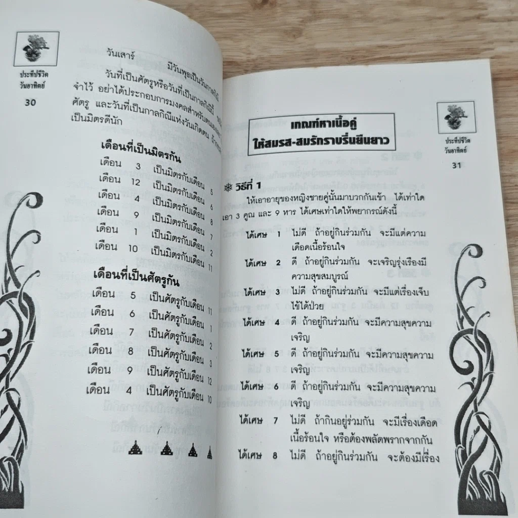 หนังสือ คนเกิดวันอาทิตย์ รูปที่ 8