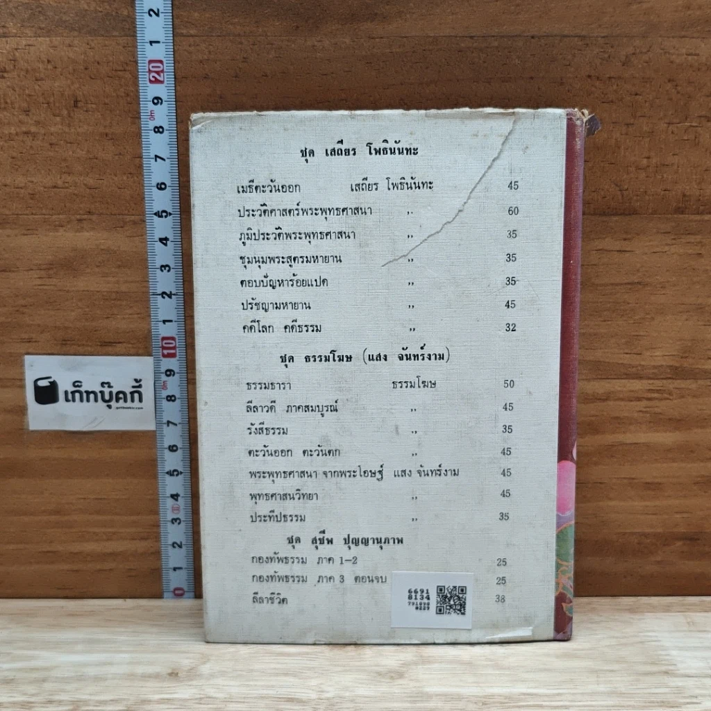หนังสือ พระพุทธศาสนาจากพระโอษฐ์ ฉบับสมบูรณ์ รูปที่ 2