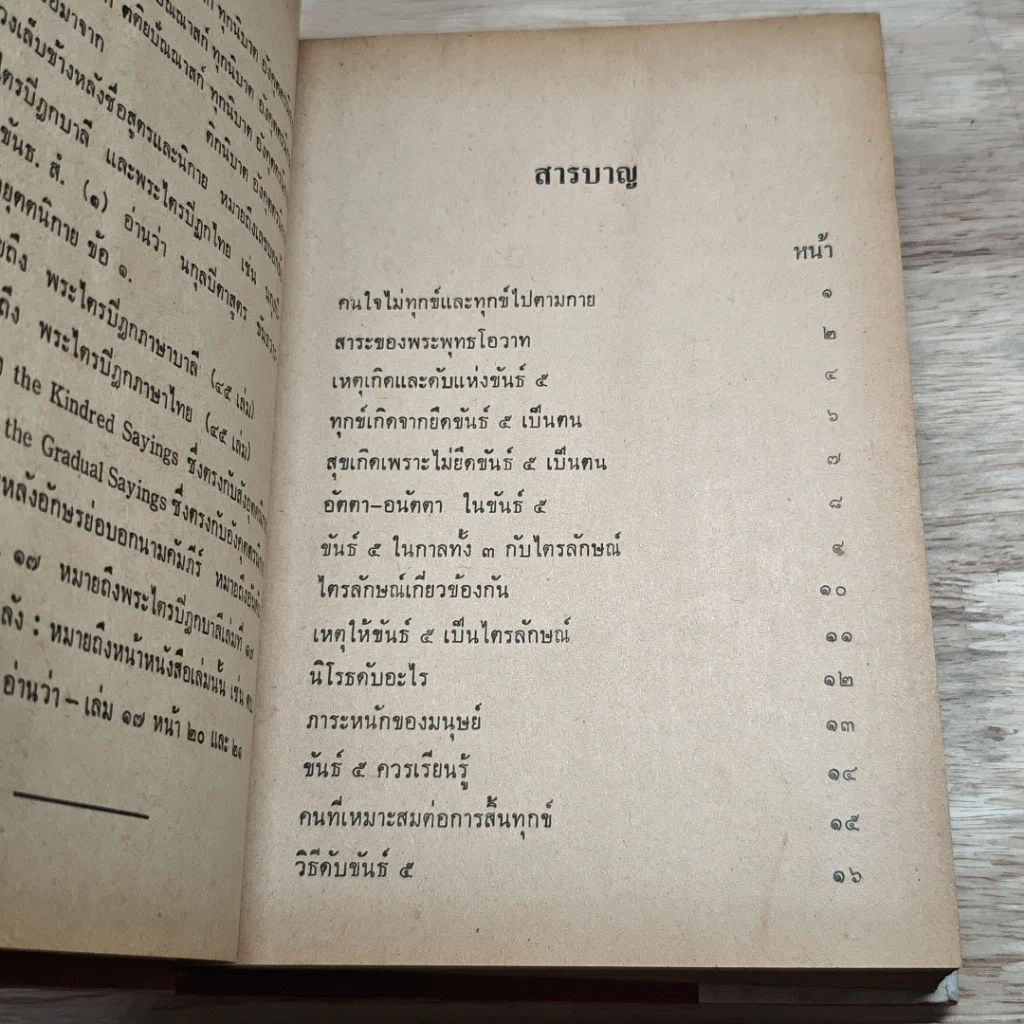 หนังสือ พระพุทธศาสนาจากพระโอษฐ์ ฉบับสมบูรณ์ รูปที่ 6