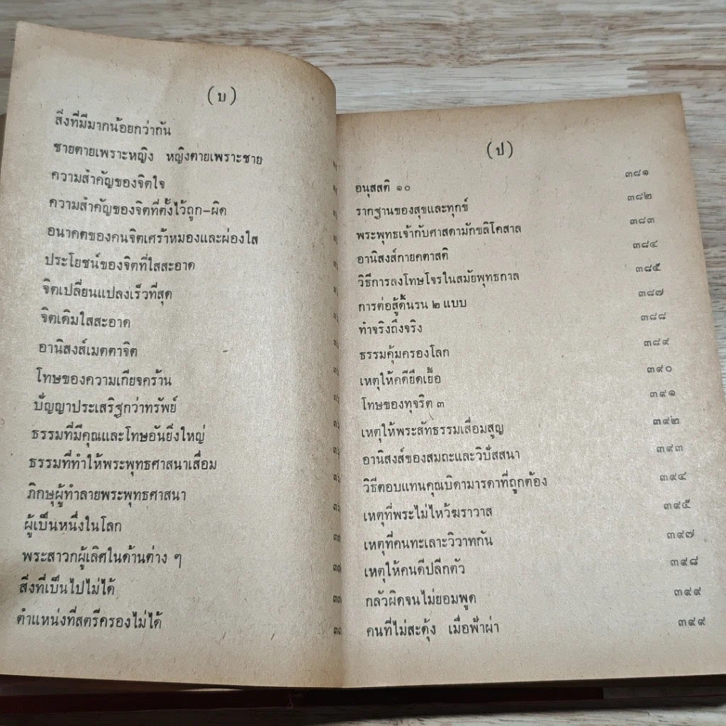 หนังสือ พระพุทธศาสนาจากพระโอษฐ์ ฉบับสมบูรณ์ รูปที่ 14