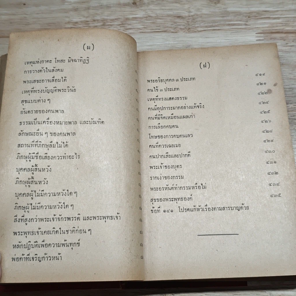 หนังสือ พระพุทธศาสนาจากพระโอษฐ์ ฉบับสมบูรณ์ รูปที่ 15