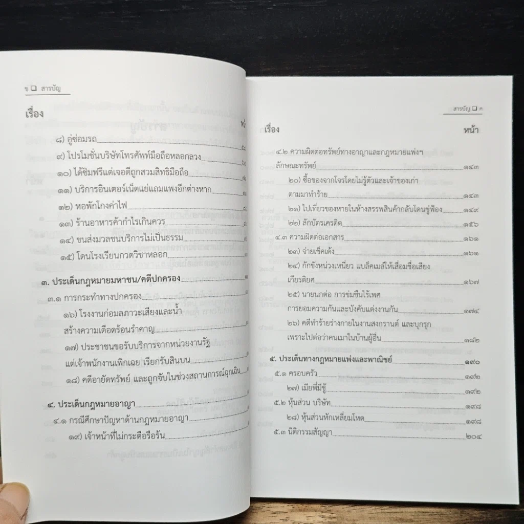 หนังสือ คลินิกกฎหมาย : คู่มือการใช้กฎหมายแก้ปัญหาในชีวิตจริง รูปที่ 8