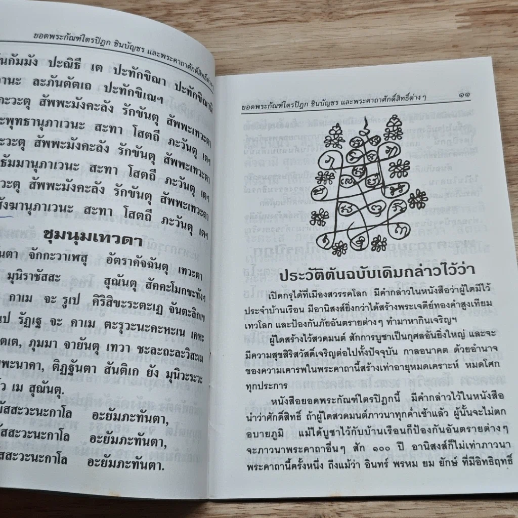 หนังสือ หนังสือบทสวดมนต์ รูปที่ 7