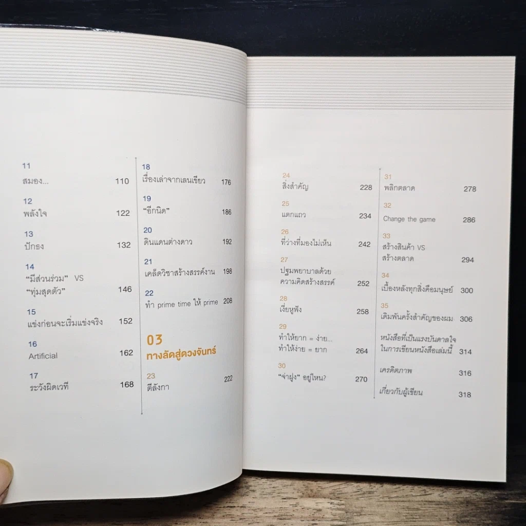 หนังสือ คิดจะไปดวงจันทร์ อย่าหยุดแค่ปากซอย รูปที่ 7