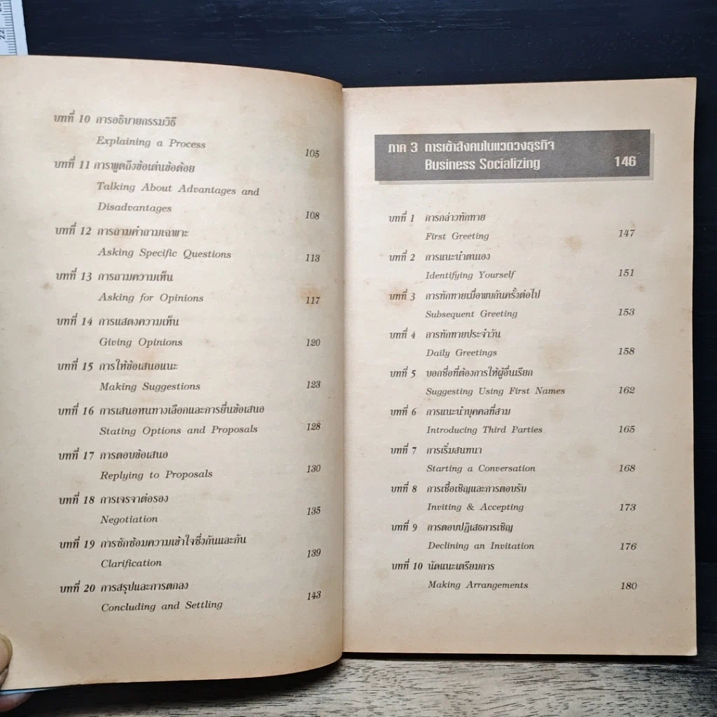 หนังสือ Business Conversation สนทนาอังกฤษธุรกิจ รูปที่ 9