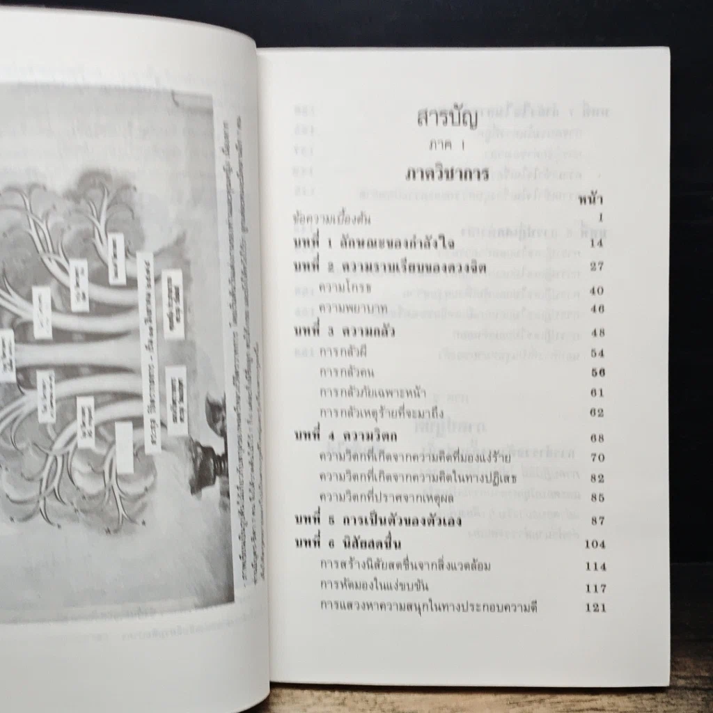 หนังสือ กำลังใจ รูปที่ 8
