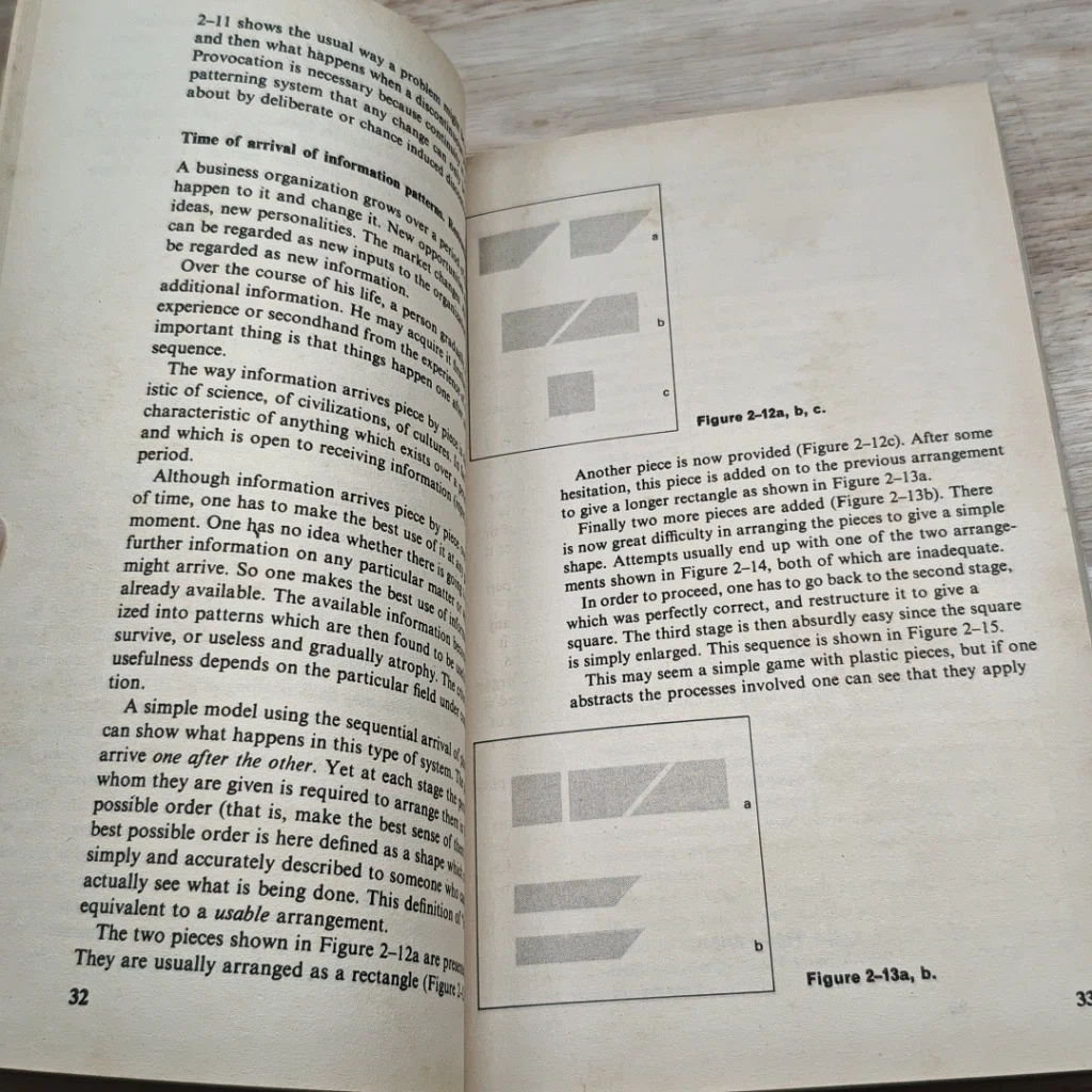 หนังสือ Lateral Thinking for Management: A Handbook รูปที่ 8