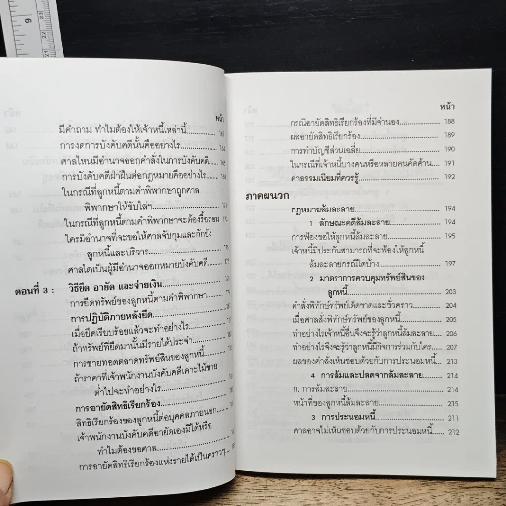 หนังสือ คู่มือกฎหมาย วิธีสบัญญัติ 2 รูปที่ 11