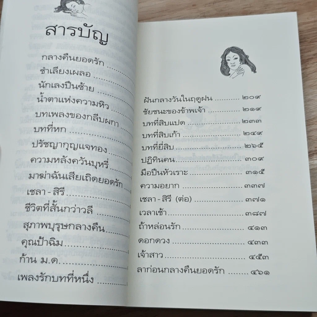 หนังสือ สนิมสร้อย รูปที่ 6