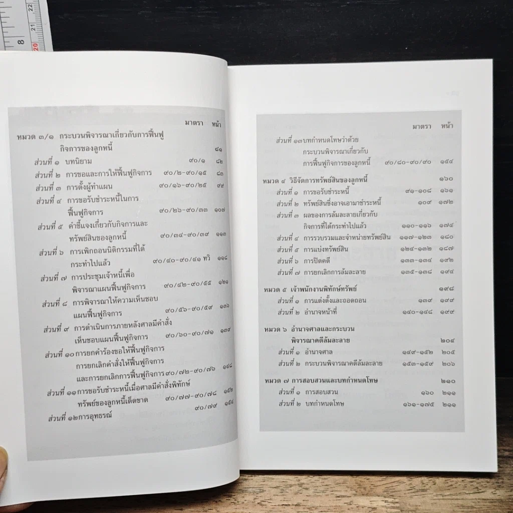 หนังสือ พระราชบัญญัติล้มละลาย พุทธศักราช 2483 รูปที่ 8