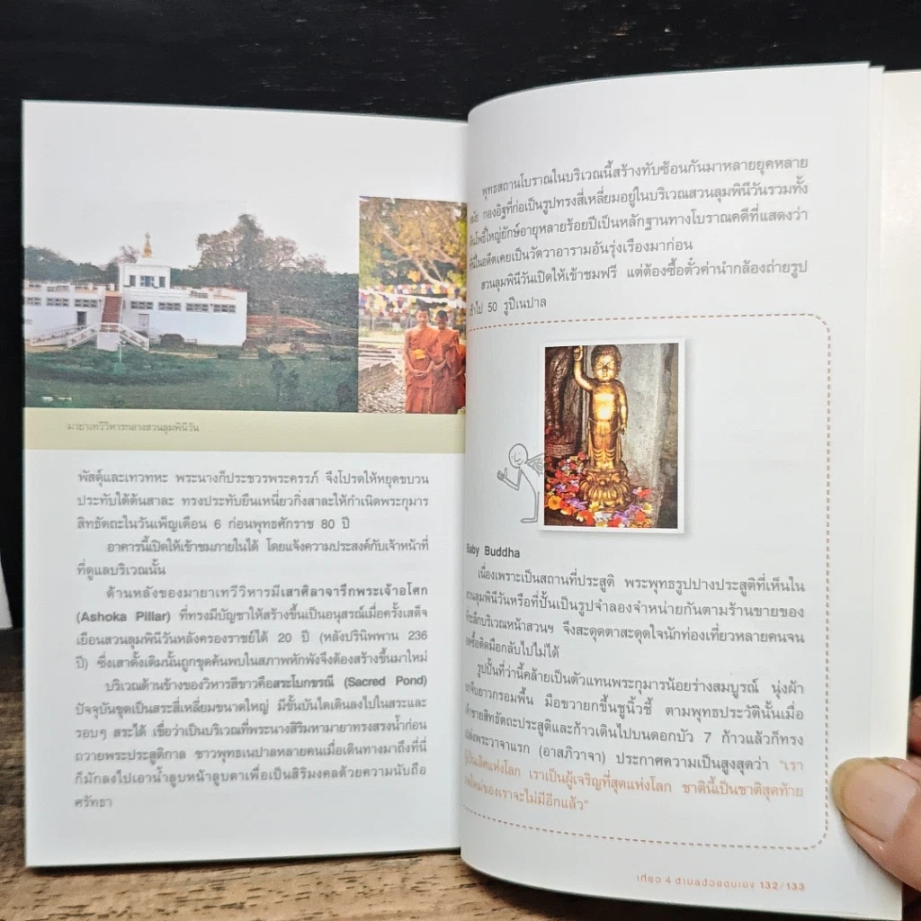 หนังสือ เที่ยว 4 ตำบลด้วยตนเอง รูปที่ 9