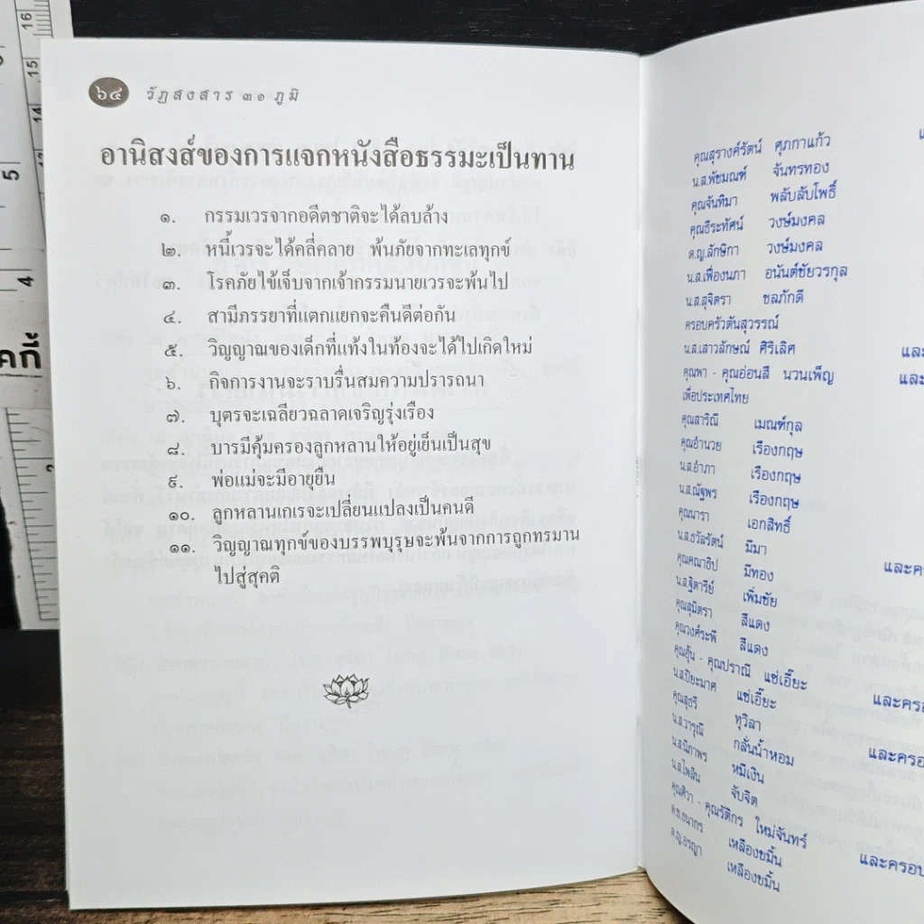 หนังสือ วัฏสงสาร 31 ภูมิ รูปที่ 8