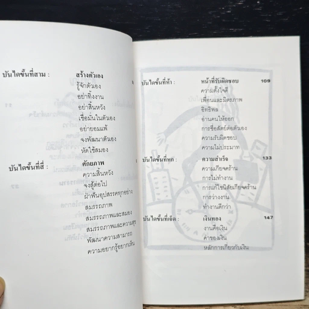 หนังสือ จงก้าวขึ้นไป บันได 7 ขั้นสู่ความสำเร็จและความสุข รูปที่ 8