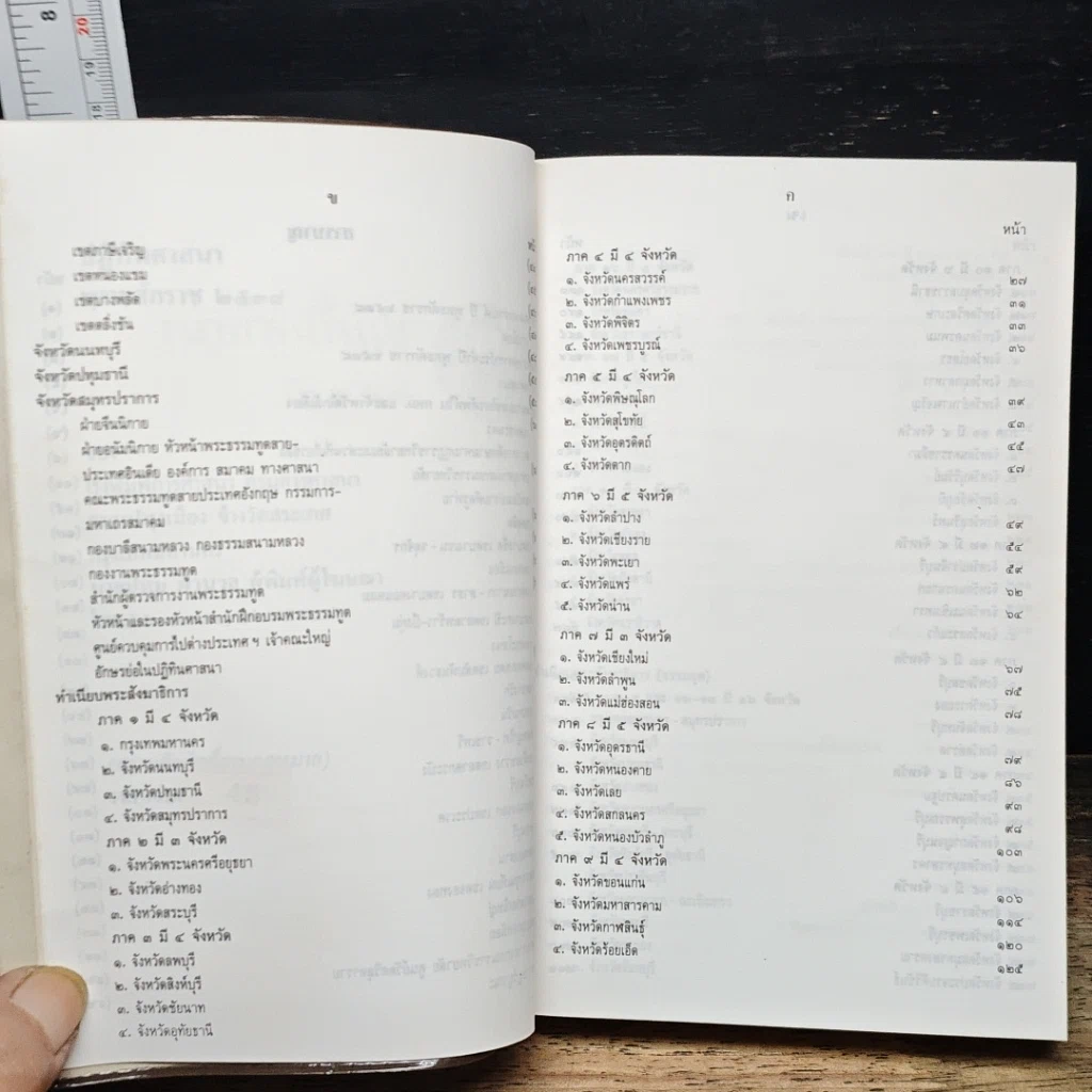 หนังสือ ปฏิทินศาสนา 2538 รูปที่ 7